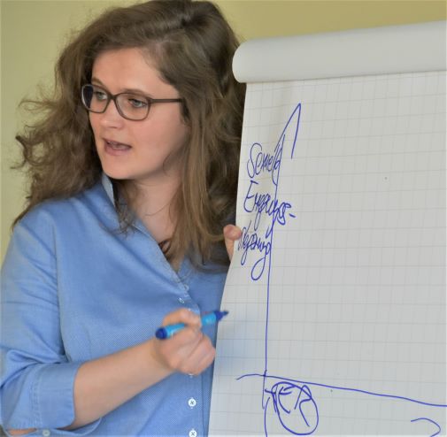 Eine Bühne für die Sexualität